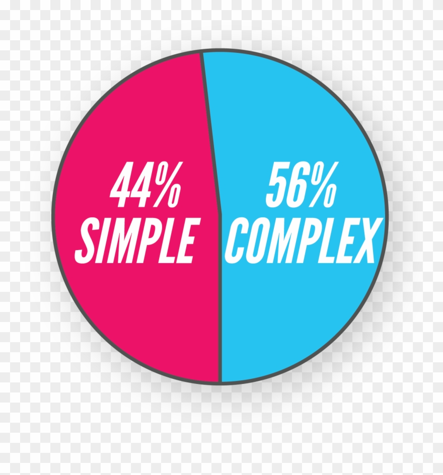 Carb Blend - Muscleblaze Carb Blend Clipart