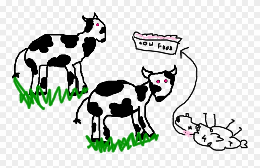 The Government Promises To Give You Two Cows If You - Dibujos De Rebaño De Vacas Clipart