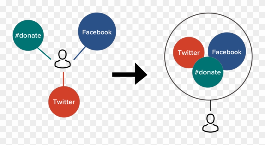 What About Customer Engagement We Were Inspired By - Democratic Party Clipart