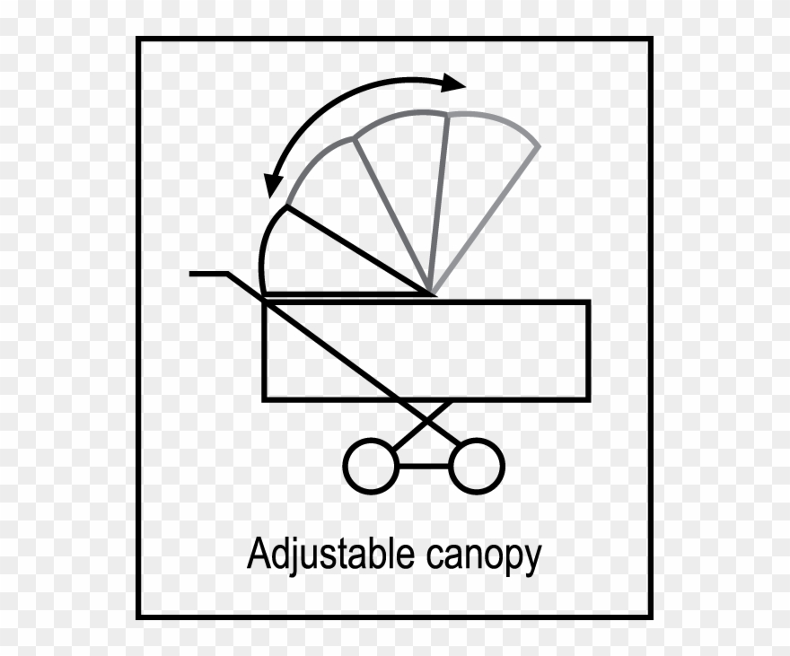 Abdc Kids Baby Pram /stroller/bre8 - Child Clipart