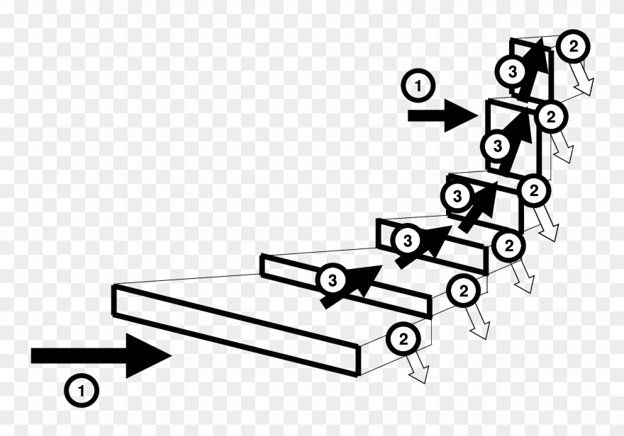 Visualisation Of The Police Officer Career Path - Police Clipart