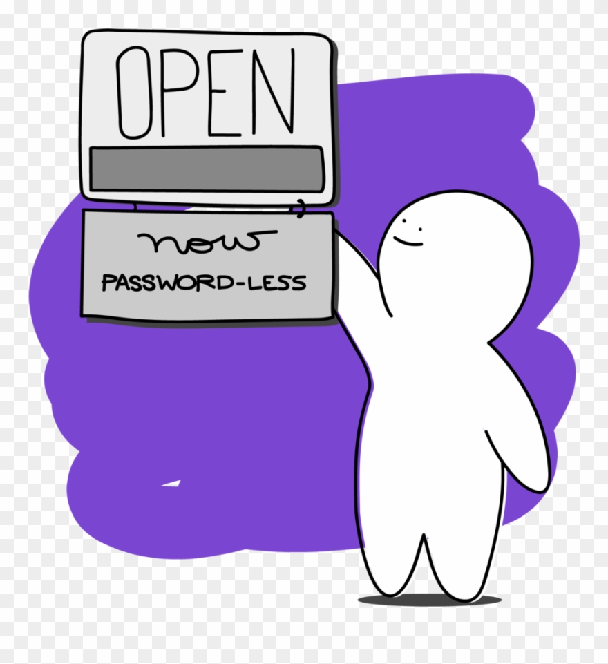 The Consumer Implementation Get Started Guide Is A - Trusona Clipart