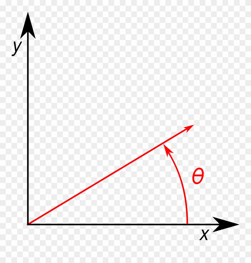 Band Aid Template 12, Buy Clip Art - Rotation - Png Download