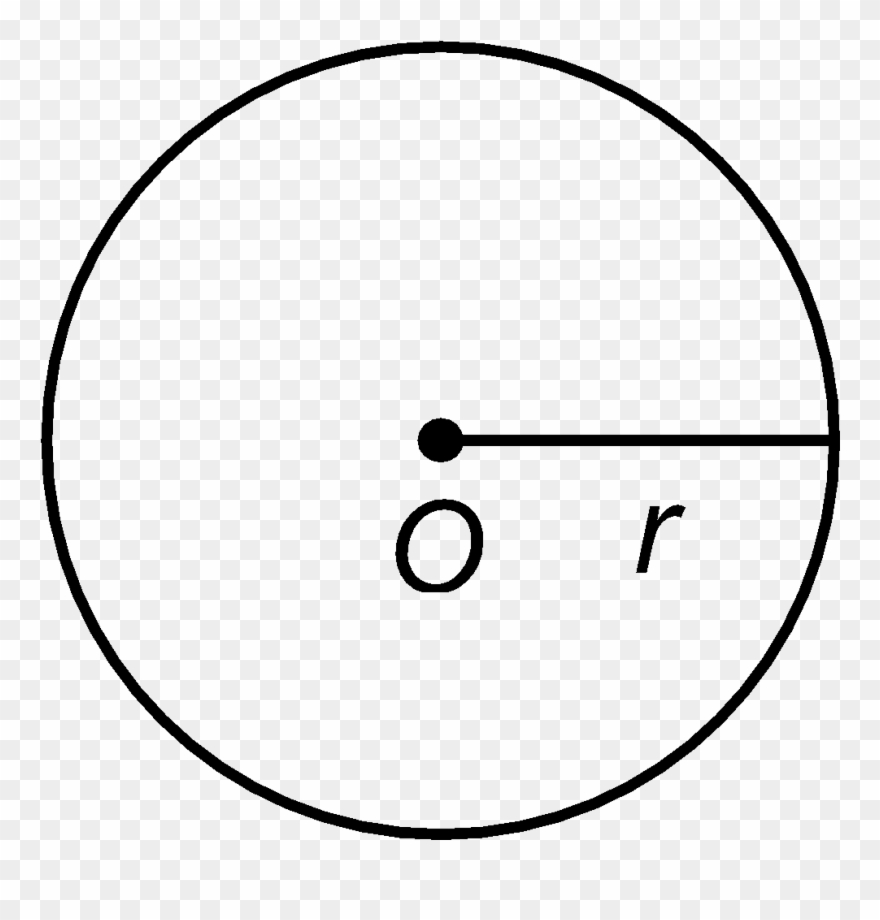 Which Are At A Constant Distance Of Units From A Fixed - Sport Club Internacional Clipart