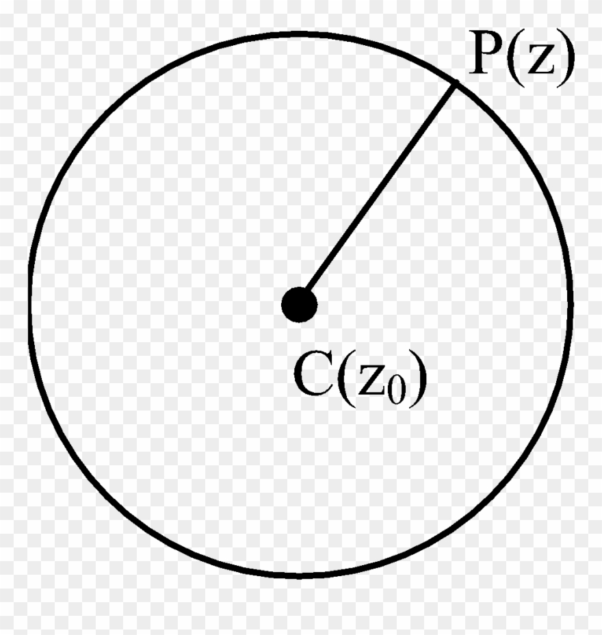 Class 11 Mathematics Chapter Complex Numbers Topic - Urbano Project Clipart