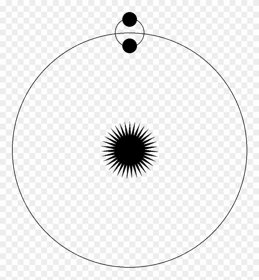 Double Planet - Circle Clipart