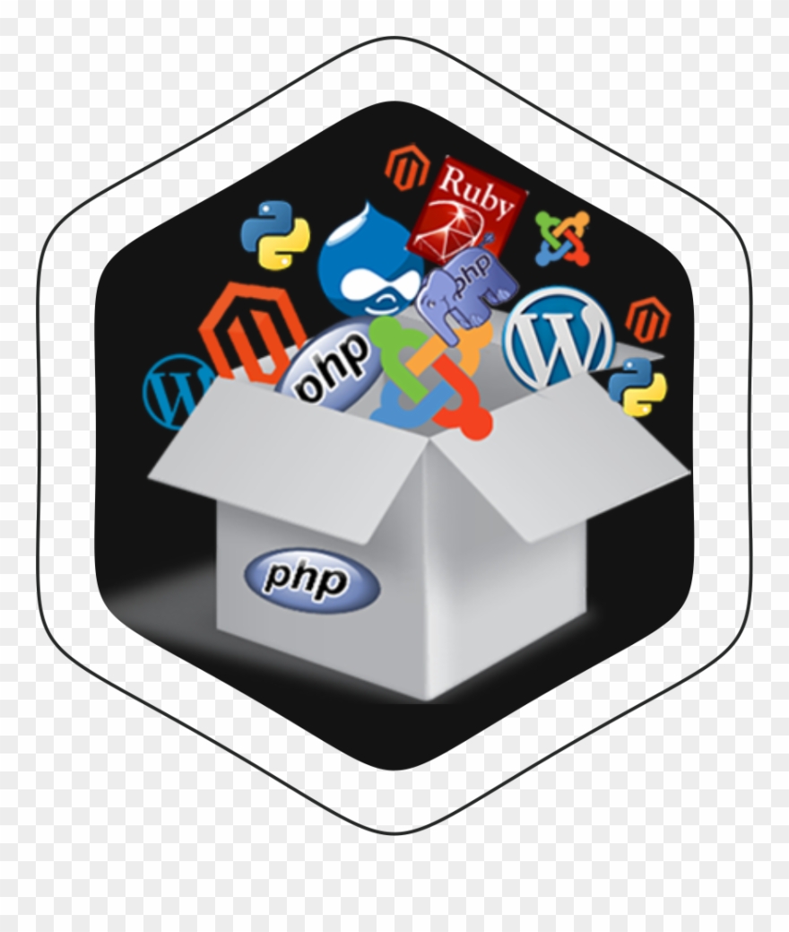 Static Web Design - Php Clipart