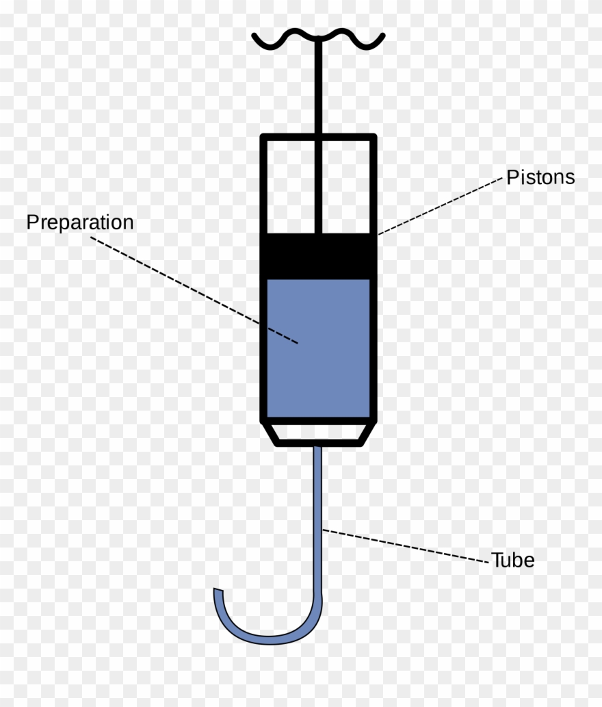 Open - Syringe Clipart