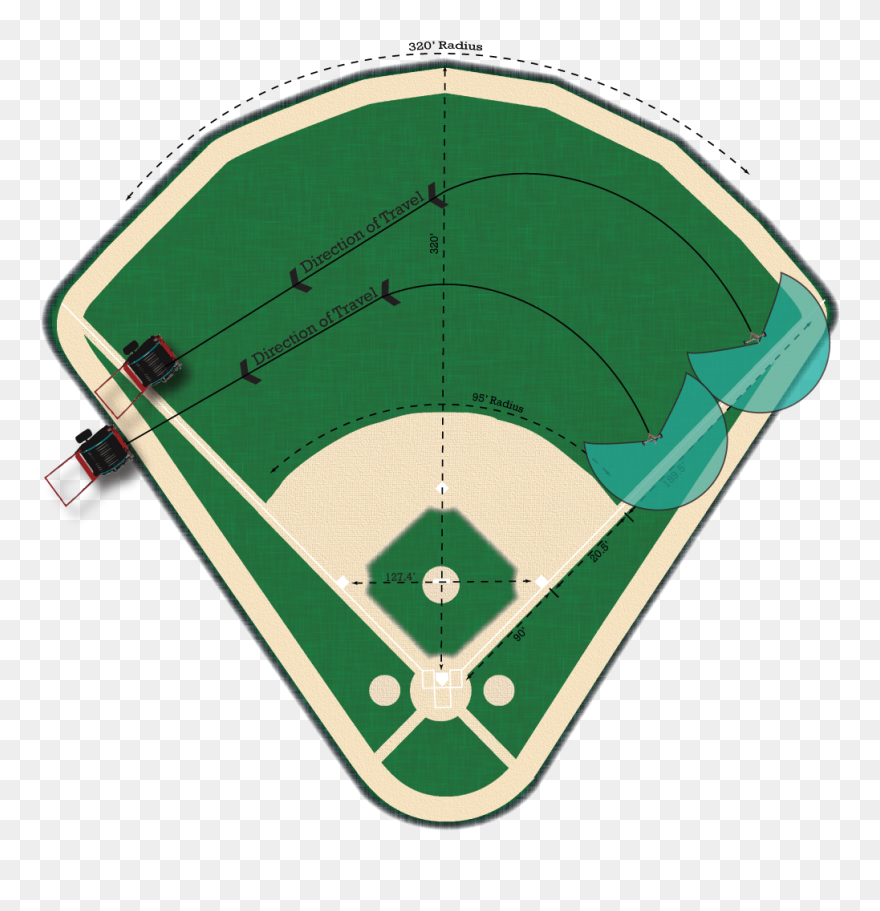 Soccer And Baseball Field Dimensions Clipart