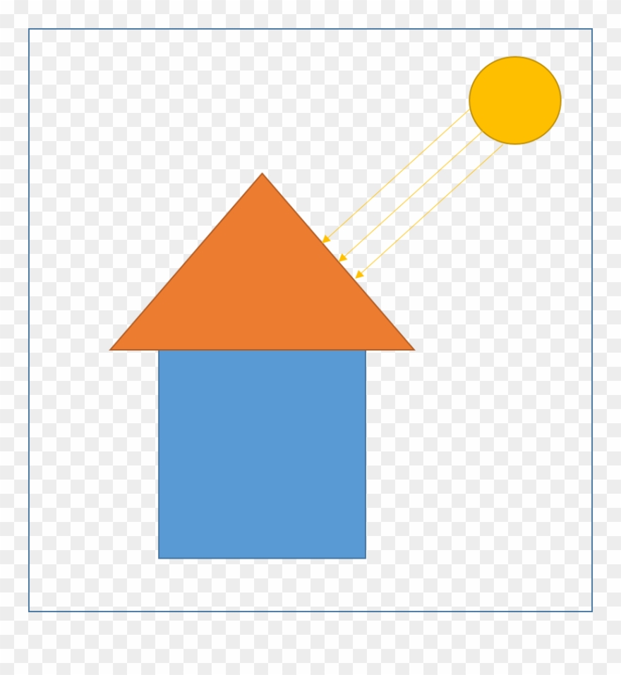 Sonnenhöhe Im Winter Und Im Sommer (rechts) - Icon Clipart