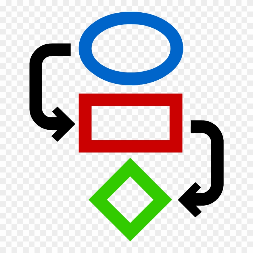 Functions - Education Clipart