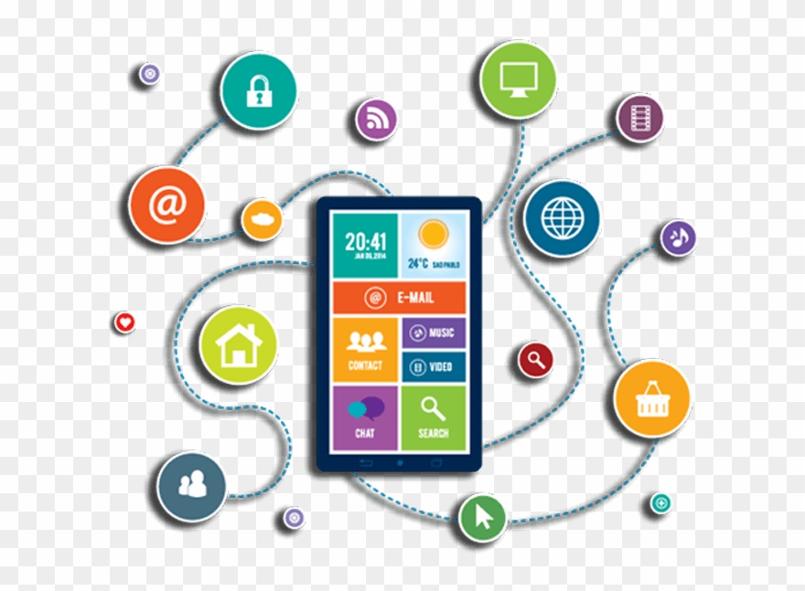 Android Apps Development In Pondicherry - Mobile App Development Dubai Clipart