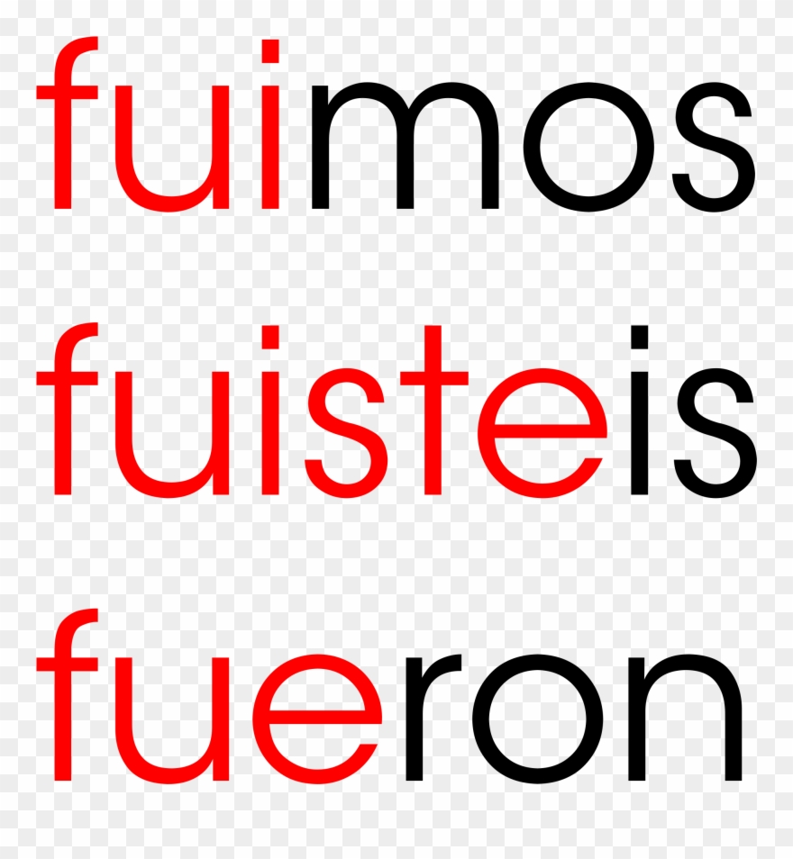 This Free Icons Png Design Of Spanish Preterite Tense Clipart