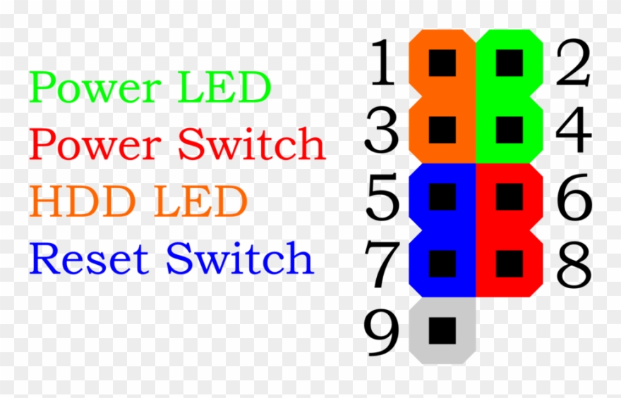Front Panel Electrical Connector Motherboard Computer - Motherboard Front Panel Power Switch Clipart