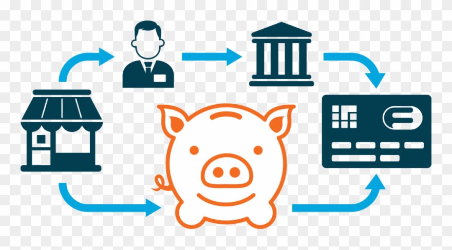 A Lot Of Companies Charge What Is Referred To As “interchange Clipart