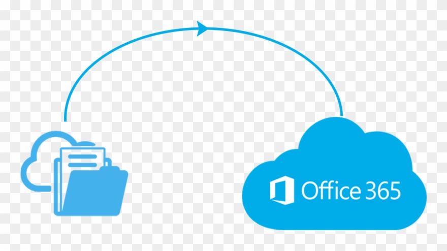 Migration To Office 365 For Document Collaboration - Office 365 Clipart