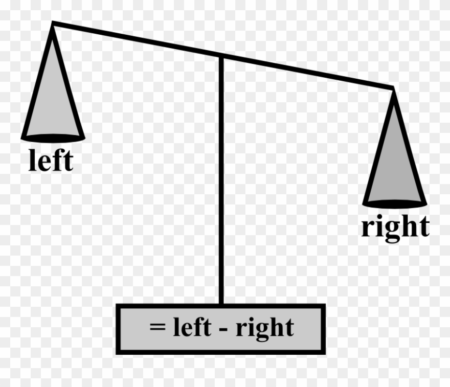 Weighing Scale Difference - Make Sexy Girls Fight Over You By Applying Hawk Seduction Clipart