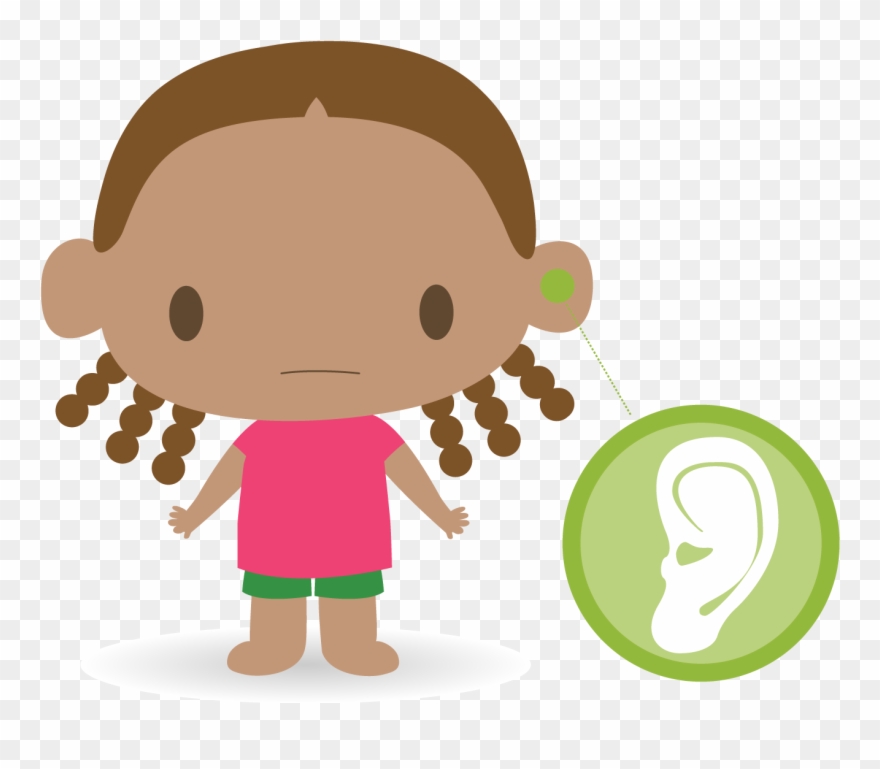 Ear Pain Alberta Health Services Febrile Seizures - Children Around The World Clipart
