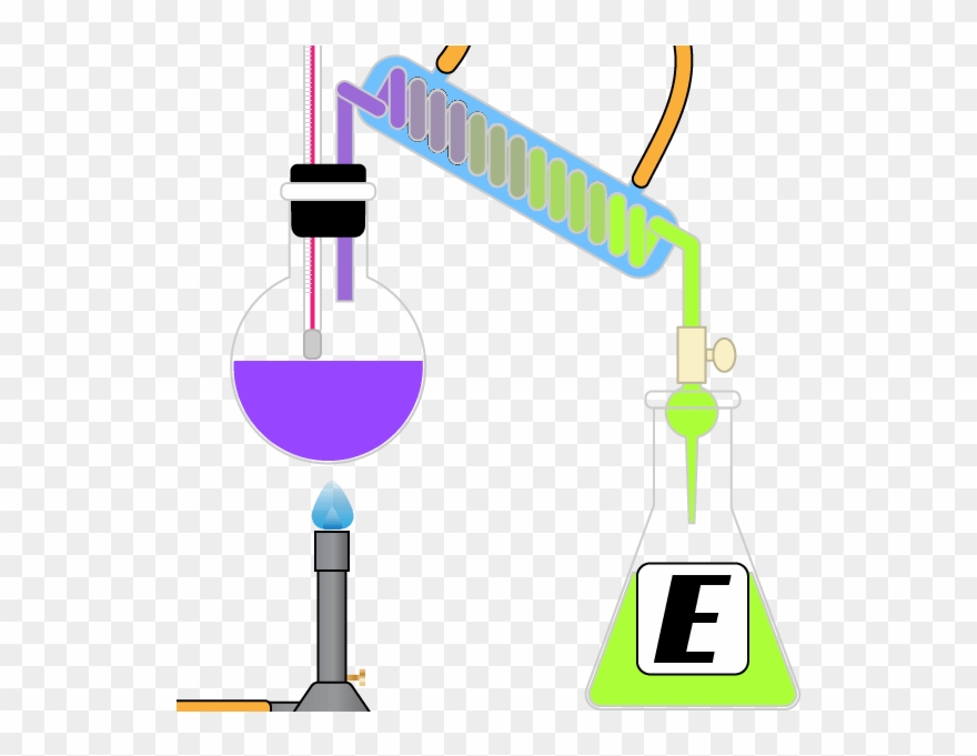Chemistry Definitions Starting With The Letter E - Letter C For Chemistry Clipart