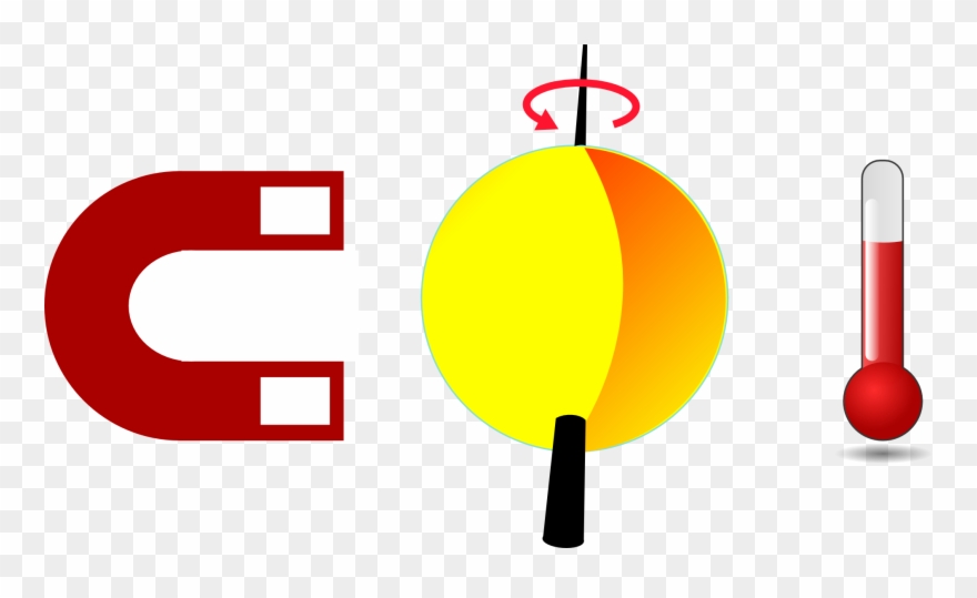 Asc Nanoparticles Radio Frequency Heating Of Perovskite - Magnetic Nanoparticles Heating Clipart