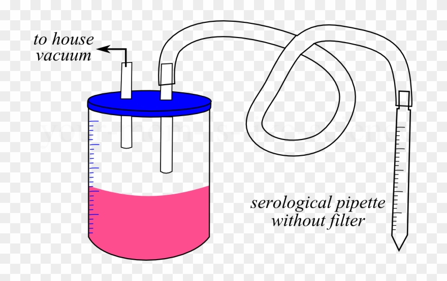 Aspirator Clipart (1401944) PinClipart
