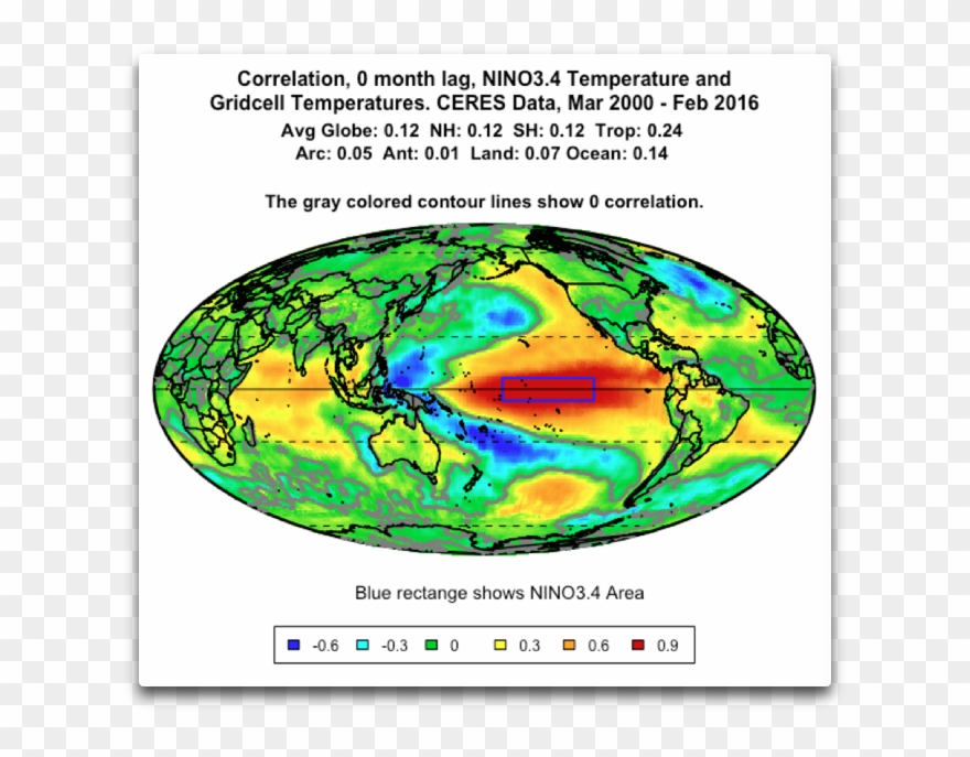 Correlation 0 Month Lag Enso And Gridcell Temps - Correlation And Dependence Clipart