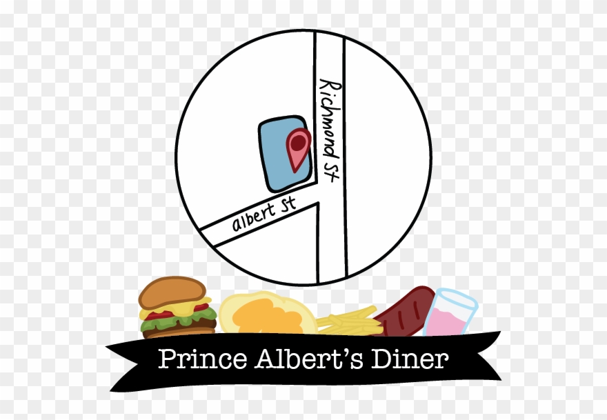 Venn Diagram 2 Circles Clipart