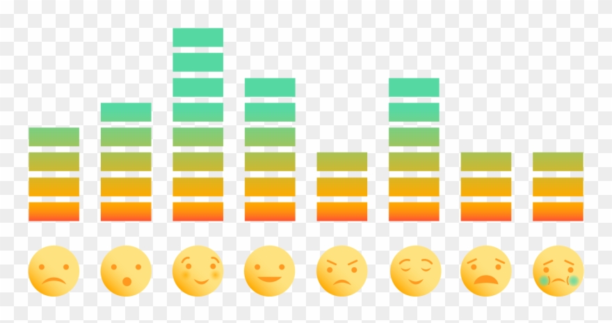 Images For Emotions - Emotions And Productivity Clipart