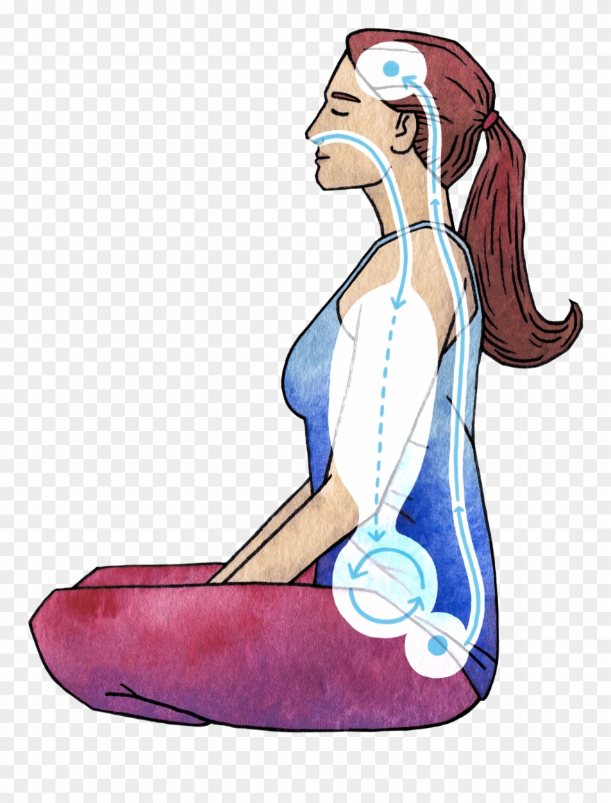 But Do Not Consider This The End Of The Practice - Inch Clipart