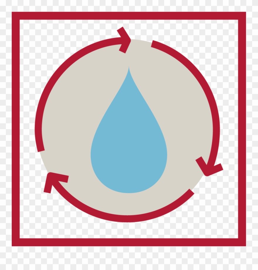 Continuos-recycling - Awesome Face Clipart