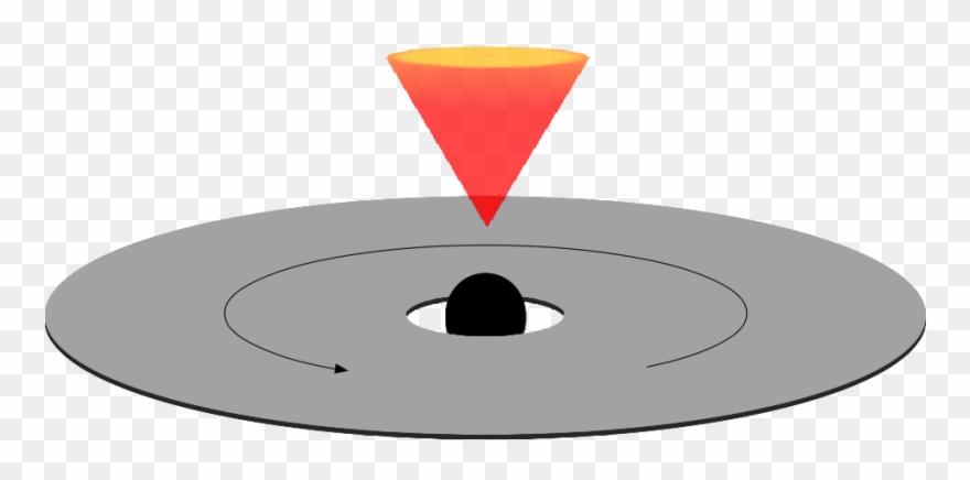 Different Coronal Geometries Like Spherical , Conical - Circle Clipart