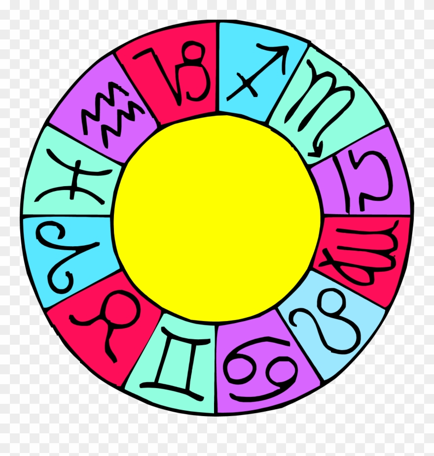 Astrological Symbols - Signs Of The Zodiac Clipart
