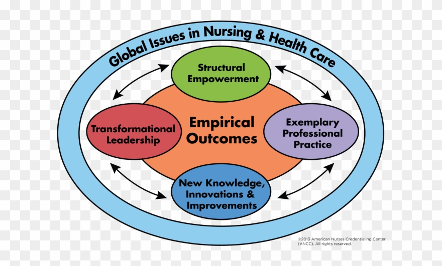 Click Image For High-res Image - Magnet Recognition Hospitals Clipart