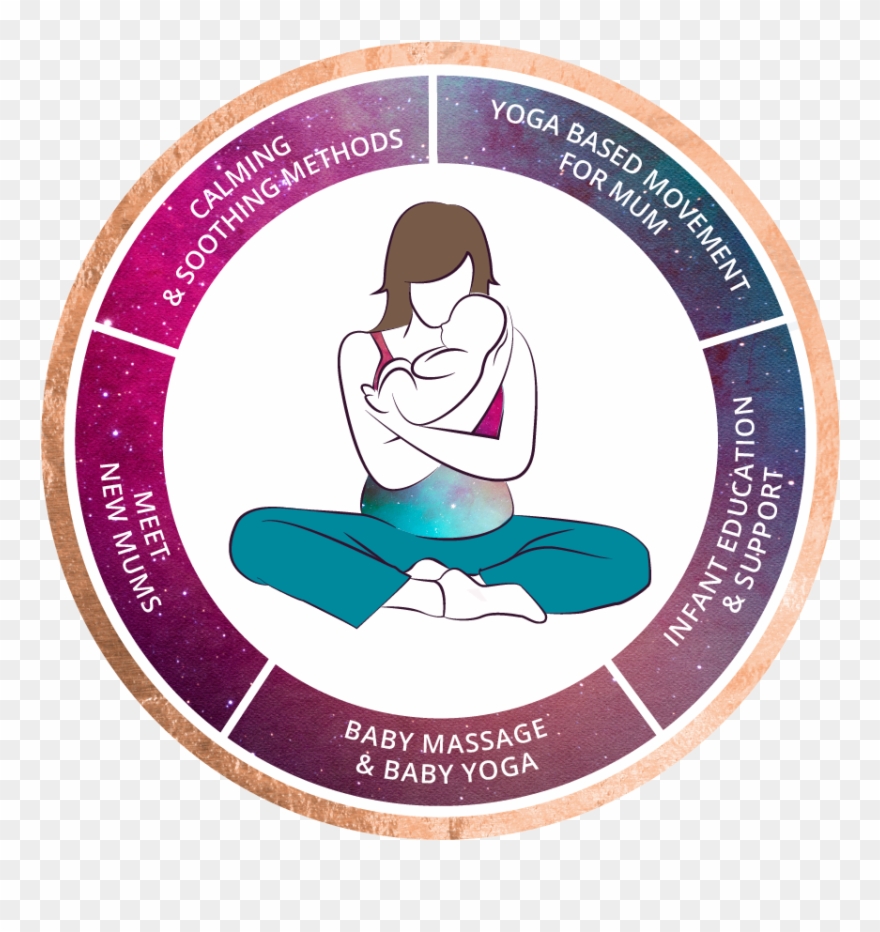 Yoga Based Movement For Mum - Percentage Vector Clipart