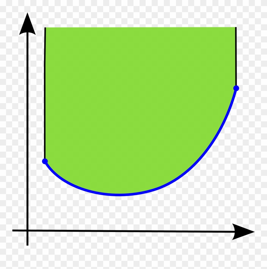 Graph Increasing Clipart