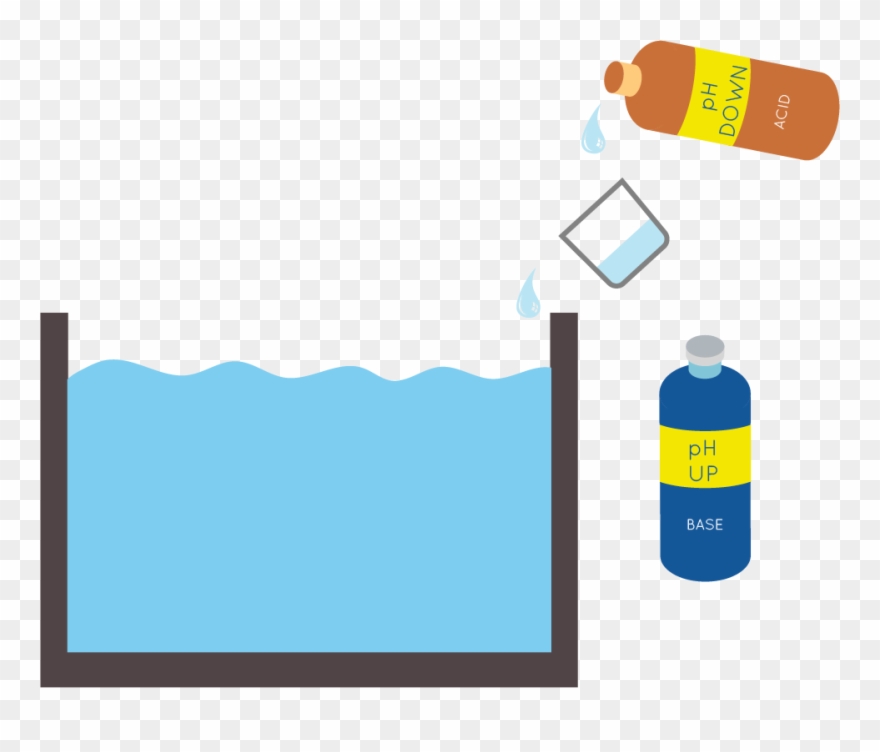 Kratky Method Step - Passive Hydroponics Clipart