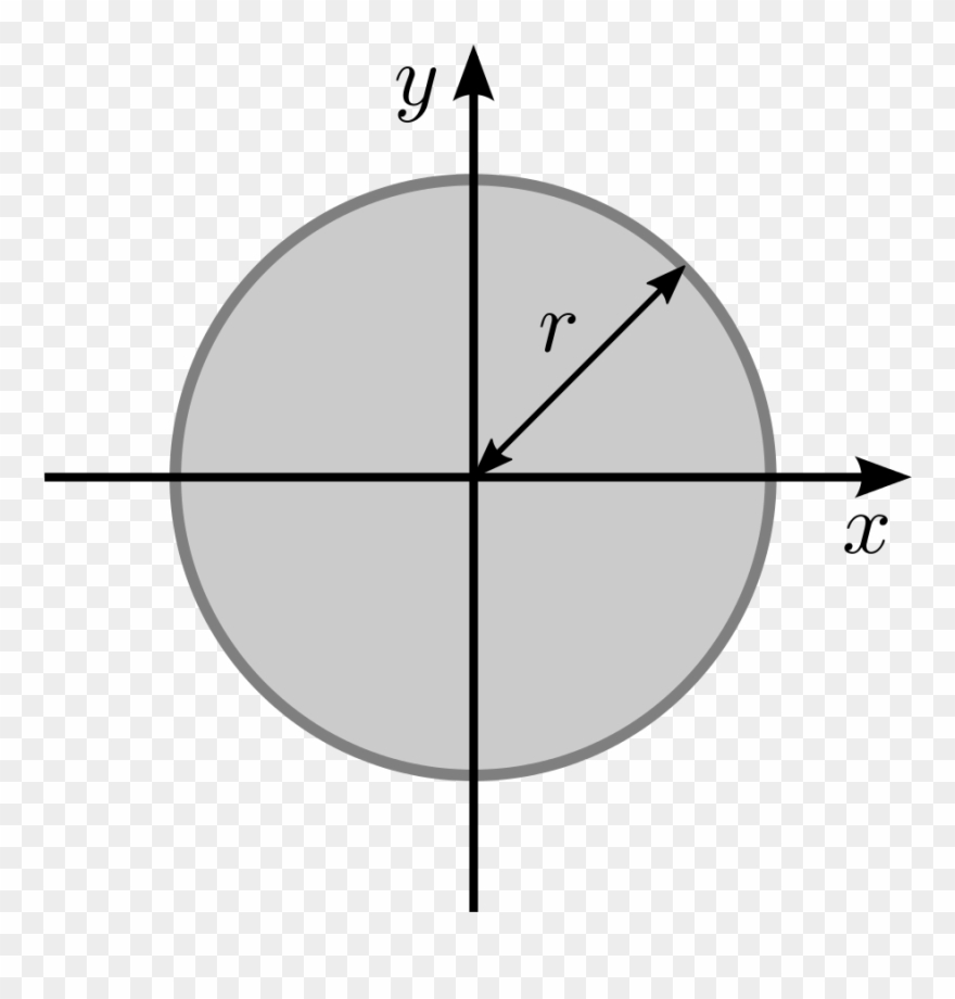 Compass Rose Template 27, Buy Clip Art - Affect Colour Attack Matt Eyeshadow Refill - Matowy - Png Download