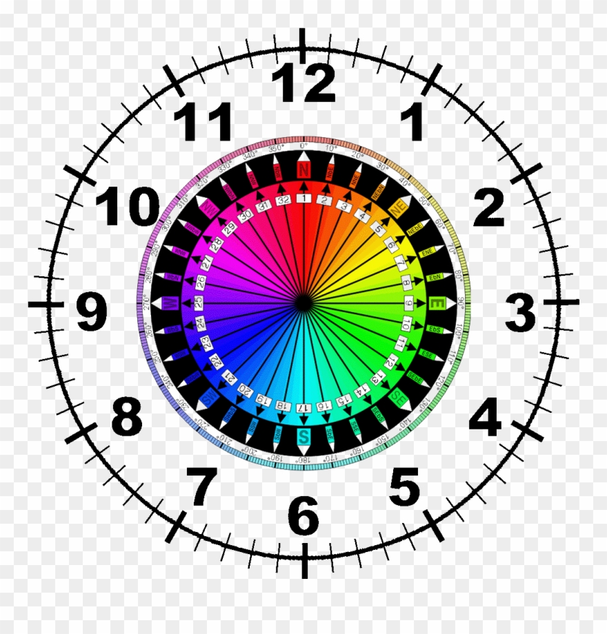 Colorful Compass Template Printable Illustration Shooting - Rosa De Los Vientos De 32 Puntas Clipart