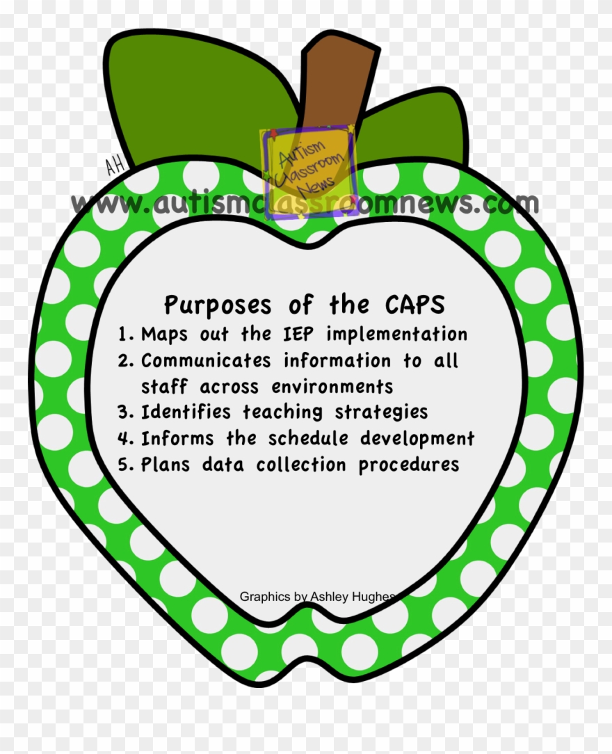 Maps Out The Iep Implementation - Teacher Binder Clip Art - Png Download