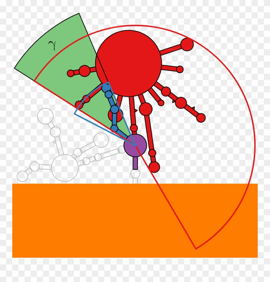 Possible Ancestor Intersection Resolved Ancestor Intersection - Sibling Clipart