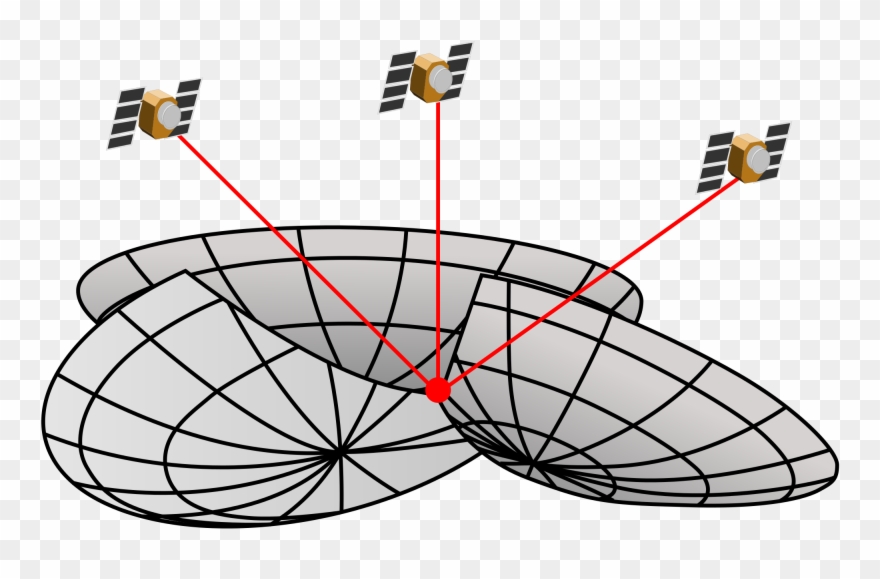 Lol - Princip Gps Clipart