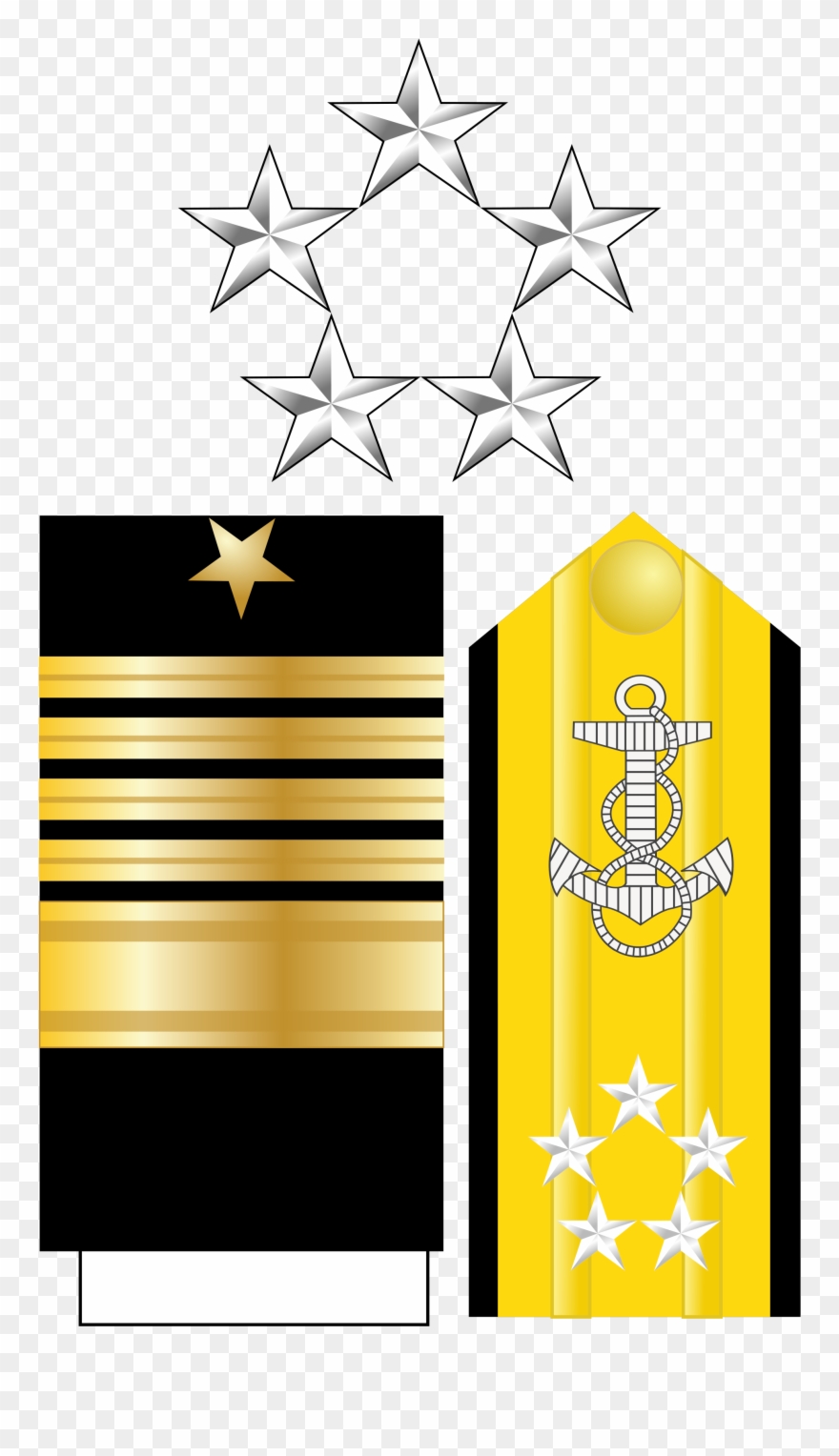 United States Navy Rate And Rank Structure - Navy Admiral Symbol Clipart