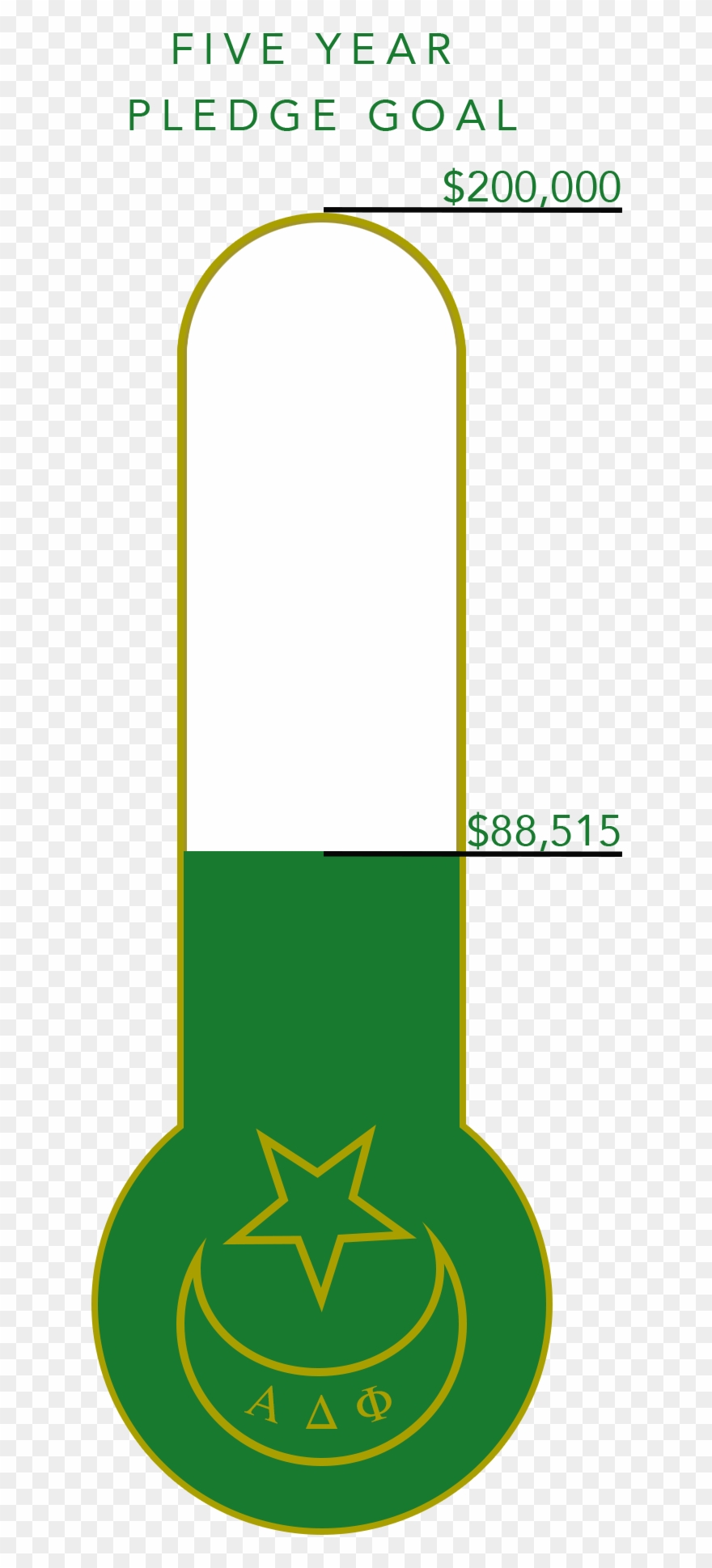 Ad Hoc Thermometer Copy Clipart