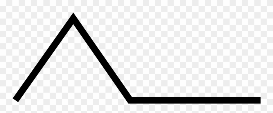 Abatis Map Symbol - Triangle Clipart