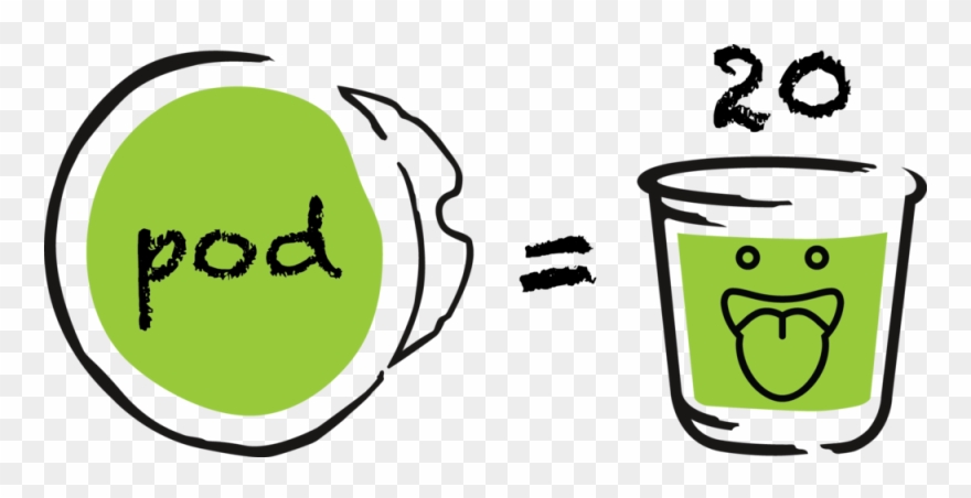 1 Pod = 20 Cups Style 1 - Portable Network Graphics Clipart
