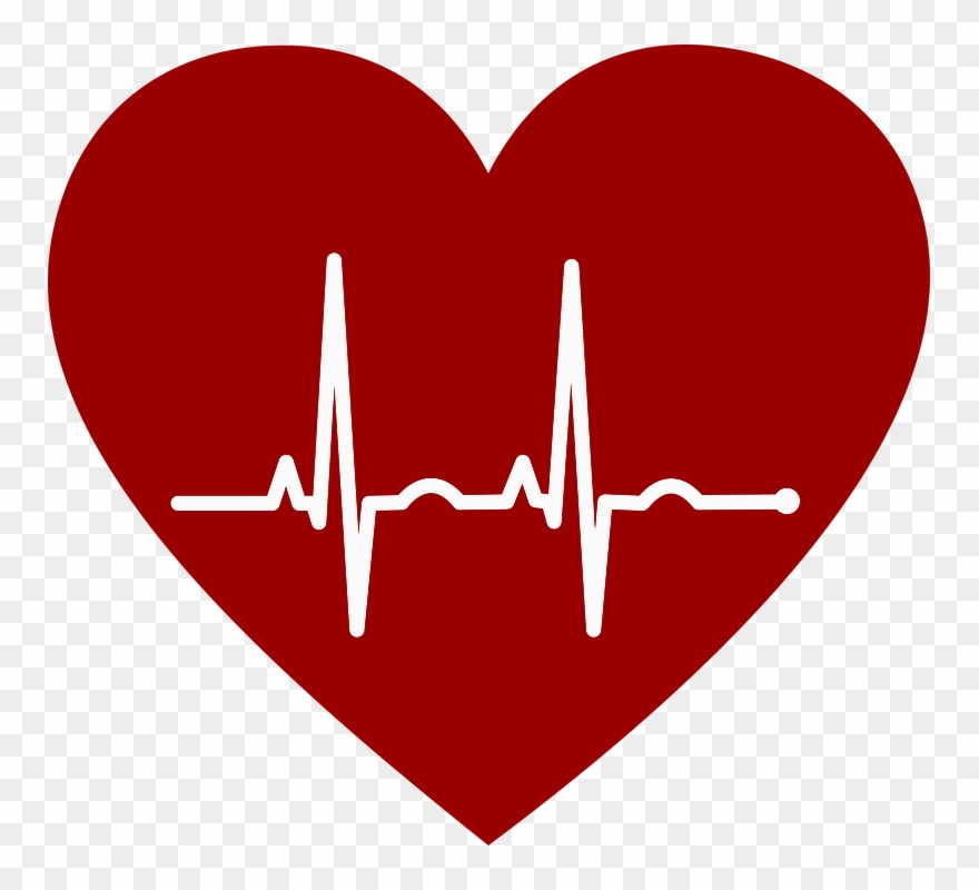 Fearscale - Heart Health Vector Png Clipart