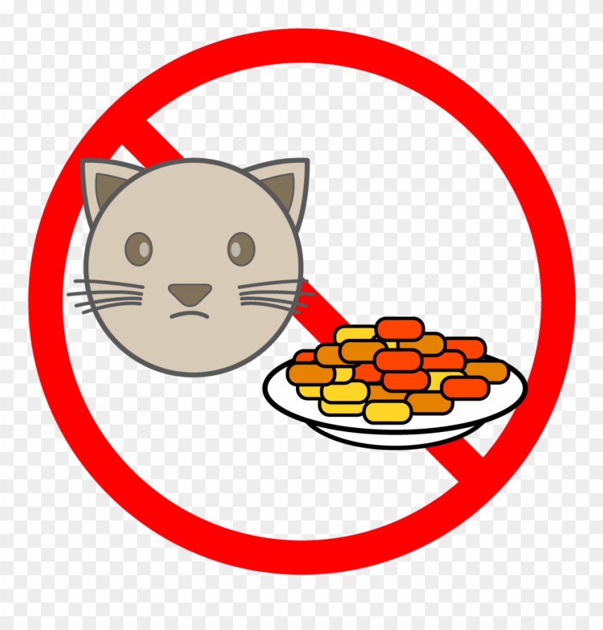 Please Do Not Feed The Cats Cats - Do Not Feed The Cats Clipart