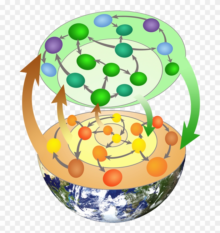 Logo - Biology Clipart