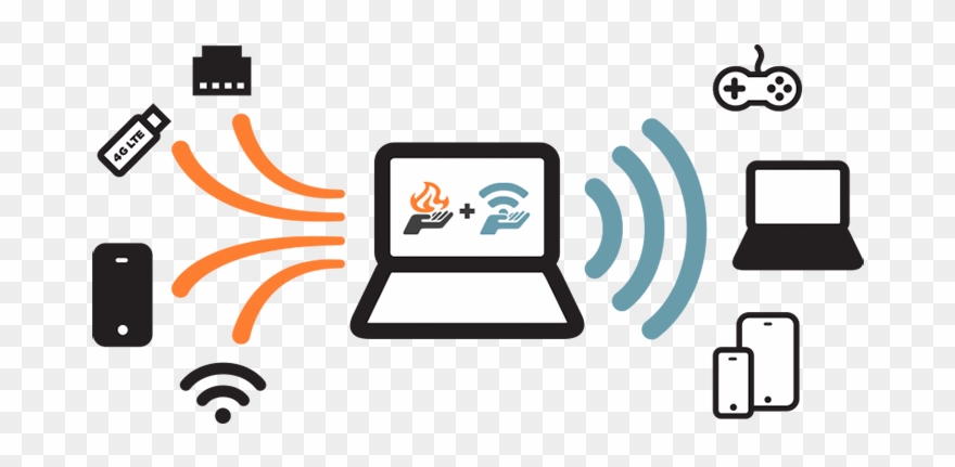 Just Start A Connectify Hotspot While Aggregating Internet - Connectify Hotspot Pro كامل Clipart