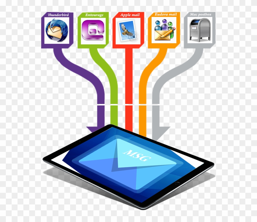 Mbox To Pst - File Conversion Clipart